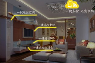 智能家居 避免淪為用戶的“看熱鬧”工具